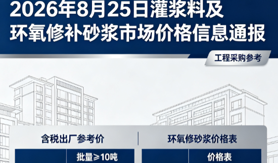 沙县2026年8月25日灌浆料及环氧修补砂浆市场价格信息通报